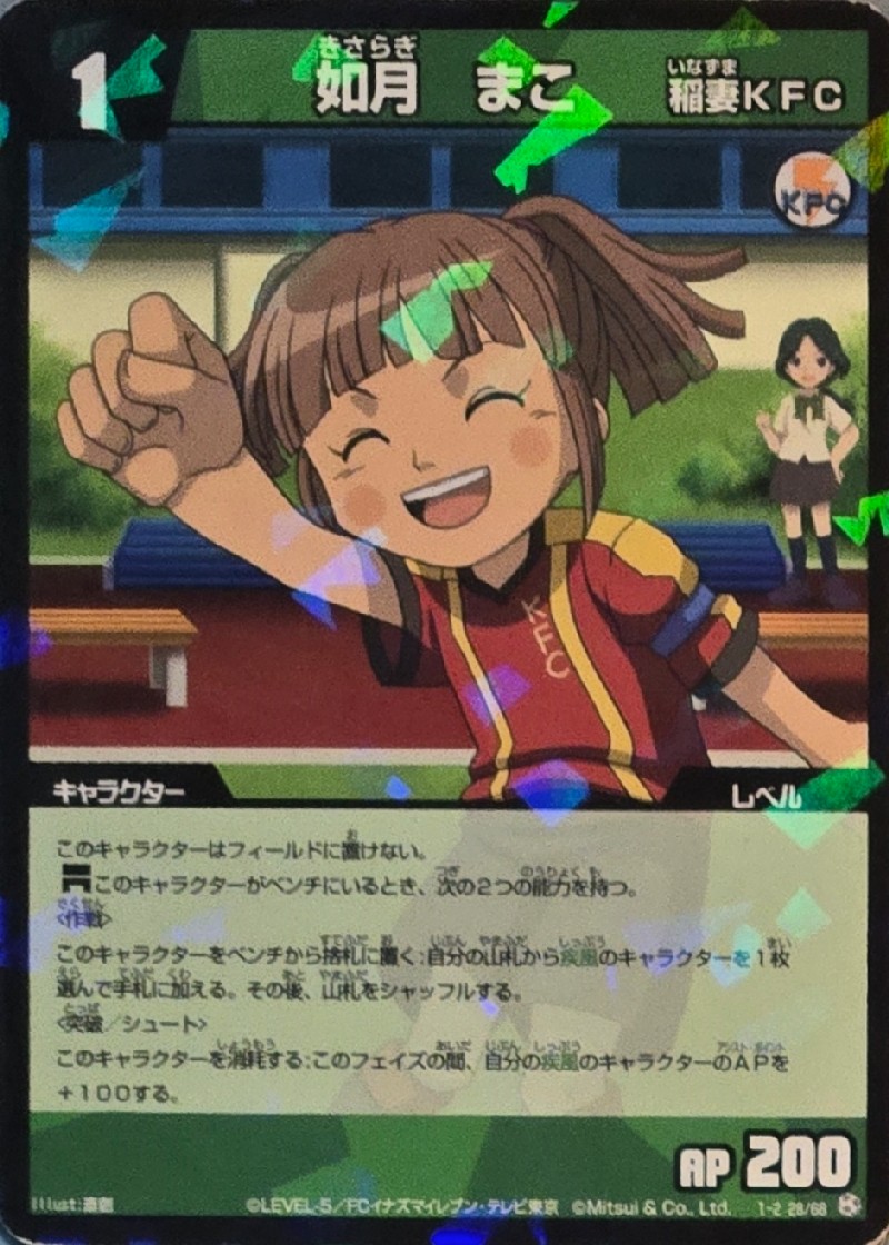 28/68