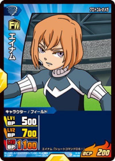 50/68