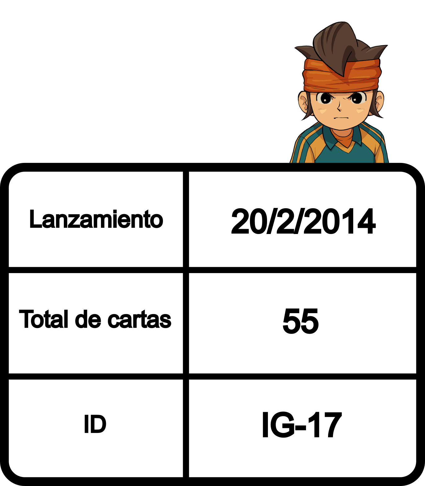Información de la colección